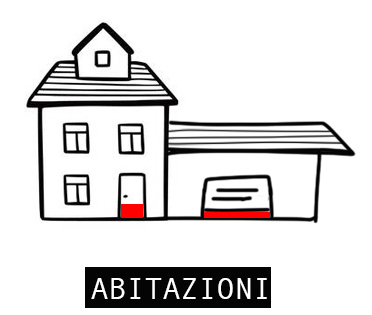 paratie per abitazioni