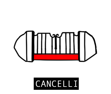 paratie per cancelli