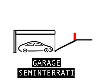 paratie per seminterrati