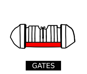 bulkheads for gates