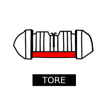 Schotte für Tore